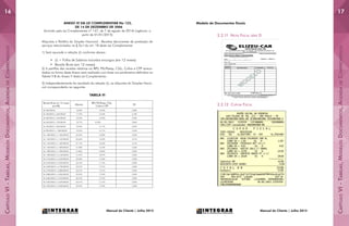 CapítuloVI-Tabelas,ModelosDocumentos,AgendadeCompromissos
CapítuloVI-Tabelas,ModelosDocumentos,AgendadeCompromissos
1716
Manual do Cliente | Julho 2015Manual do Cliente | Julho 2015
ANEXO VI DA LEI COMPLEMENTAR No 123,
DE 14 DE DEZEMBRO DE 2006
(Incluído pela Lei Complementar nº 147, de 7 de agosto de 2014) (vigência: a
partir de 01/01/2015)
Alíquotas e Partilha do Simples Nacional - Receitas decorrentes da prestação de
serviços relacionados no § 5o-I do art. 18 desta Lei Complementar.
1) Será apurada a relação (r) conforme abaixo:
•	 (r) = Folha de Salários incluídos encargos (em 12 meses)
•	 Receita Bruta (em 12 meses)
2) A partilha das receitas relativas ao IRPJ, PIS/Pasep, CSLL, Cofins e CPP arreca-
dadas na forma deste Anexo será realizada com base nos parâmetros definidos na
Tabela V-B do Anexo V desta Lei Complementar.
3) Independentemente do resultado da relação (r), as alíquotas do Simples Nacio-
nal corresponderão ao seguinte:
TABELA VI
Receita Bruta em 12 meses
(em R$)
Alíquota
IRPJ, PIS/Pasep, CSLL,
Cofins e CPP
ISS
Até 180.000,00 16,93% 14,93% 2,00%
De 180.000,01 a 360.000,00 17,72% 14,93% 2,79%
De 360.000,01 a 540.000,00 18,43% 14,93% 3,50%
De 540.000,01 a 720.000,00 18,77% 14,93% 3,84%
De 720.000,01 a 900.000,00 19,04% 15,17% 3,87%
De 900.000,01 a 1.080.000,00 19,94% 15,71% 4,23%
De 1.080.000,01 a 1.260.000,00 20,34% 16,08% 4,26%
De 1.260.000,01 a 1.440.000,00 20,66% 16,35% 4,31%
De 1.440.000,01 a 1.620.000,00 21,17% 16,56% 4,61%
De 1.620.000,01 a 1.800.000,00 21,38% 16,73% 4,65%
De 1.800.000,01 a 1.980.000,00 21,86% 16,86% 5,00%
De 1.980.000,01 a 2.160.000,00 21,97% 16,97% 5,00%
De 2.160.000,01 a 2.340.000,00 22,06% 17,06% 5,00%
De 2.340.000,01 a 2.520.000,00 22,14% 17,14% 5,00%
De 2.520.000,01 a 2.700.000,00 22,21% 17,21% 5,00%
De 2.700.000,01 a 2.880.000,00 22,21% 17,21% 5,00%
De 2.880.000,01 a 3.060.000,00 22,32% 17,32% 5,00%
De 3.060.000,01 a 3.240.000,00 22,37% 17,37% 5,00%
De 3.240.000,01 a 3.420.000,00 22,41% 17,41% 5,00%
De 3.420.000,01 a 3.600.000,00 22,45% 17,45% 5,00%
Modelo de Documentos fiscais
2.2.11 Nota Fiscal série D
2.2.12 Cupom Fiscal
 