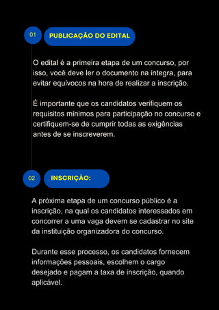 01
02
A próxima etapa de um concurso público é a
inscrição, na qual os candidatos interessados em
concorrer a uma vaga devem se cadastrar no site
da instituição organizadora do concurso.
Durante esse processo, os candidatos fornecem
informações pessoais, escolhem o cargo
desejado e pagam a taxa de inscrição, quando
aplicável.
PUBLICAÇÃO DO EDITAL
INSCRIÇÃO:
O edital é a primeira etapa de um concurso, por
isso, você deve ler o documento na íntegra, para
evitar equívocos na hora de realizar a inscrição.
É importante que os candidatos verifiquem os
requisitos mínimos para participação no concurso e
certifiquem-se de cumprir todas as exigências
antes de se inscreverem.
 