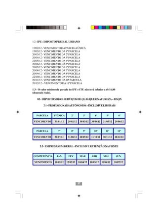 1.2 - IPU - IMPOSTO PREDIAL URBANO

17/02/12 - VENCIMENTO DA PARCELA ÚNICA
17/02/12 - VENCIMENTO DA 1ª PARCELA
20/03/12 - VENCIMENTO DA 2ª PARCELA
20/04/12 - VENCIMENTO DA 3ª PARCELA
21/05/12 - VENCIMENTO DA 4ª PARCELA
20/06/12 - VENCIMENTO DA 5ª PARCELA
20/07/12 - VENCIMENTO DA 6ª PARCELA
20/08/12 - VENCIMENTO DA 7ª PARCELA
20/09/12 - VENCIMENTO DA 8ª PARCELA
22/10/12 - VENCIMENTO DA 9ª PARCELA
20/11/12 - VENCIMENTO DA 10ª PARCELA
20/12/12 – VENCIMENTO DA 11ª PARCELA

1.3 - O valor mínimo da parcela do IPU e ITU não será inferior a r$ 16,00
(dezesseis reais).

    02 - IMPOSTO SOBRE SERVIÇOS DE QUALQUER NATUREZA – ISSQN

         2.1 - PROFISSIONAIS AUTÔNOMOS - INCLUSIVE LIBERAIS


   PARCELA        1ª/ÚNICA        2ª           3ª         4ª          5ª         6ª

 VENCIMENTO        31/01/12    29/02/12    30/03/12    30/04/12    31/05/12   29/06/12


   PARCELA            7ª          8ª           9ª        10ª         11ª         12ª

 VENCIMENTO        31/07/12    31/08/12    28/09/12    31/10/12    30/11/12   28/12/12


      2.2 - EMPRESAS EM GERAL - INCLUSIVE RETENÇÃO NA FONTE


 COMPETÊNCIA         JAN       FEV         MAR         ABR         MAI         JUN

 VENCIMENTO        10/02/12   12/03/12    10/04/12    10/05/12    11/06/12    10/07/12




                                          37
 