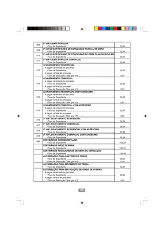 2ª VIA PLANTA POPULAR
608
          • Taxa de Expediente ....................................................................................   30,04
      2ª VIA DO CERTIFICADO DE CONCLUSÃO PARCIAL DE OBRA
609
          • Taxa de Expediente ....................................................................................   30,04
      2ª VIA DO CERTIFICADO DE CONCLUSÃO DE OBRA PLANTA/POPULAR
610
          • Taxa de Expediente ....................................................................................   30,04
      2ª VIA PLANTA POPULAR COMERCIAL
611
          • Taxa de Expediente ....................................................................................   30,04
      LEVANTAMENTO RESIDENCIAL
        A pagar na entrada do processo
612       • Taxa de Expediente ....................................................................................   30,04
        A pagar no final do processo
          • Taxa de Execução Obra (por m²) ...............................................................             0,81
      LEVANTAMENTO COMERCIAL
        A pagar na entrada do processo
613       • Taxa de Expediente ....................................................................................   30,04
        A pagar no final do processo
          • Taxa de Execução Obra (por m²) ................................................................            0,81
      LEVANTAMENTO RESIDENCIAL COM ACRÉSCIMO
        A pagar na entrada do processo
614       • Taxa de Expediente ....................................................................................   30,04
        A pagar no final do processo
          • Taxa de Execução Obra (por m²) ...............................................................             0,81
      LEVANTAMENTO COMERCIAL COM ACRÉSCIMO
        A pagar na entrada do processo
615       • Taxa de Expediente ....................................................................................   30,04
        A pagar no final do processo
          • Taxa de Execução Obra (por m²) ...............................................................             0,81
      2ª VIA LEVANTAMENTO RESIDENCIAL
616
          • Taxa de Expediente ....................................................................................   30,04
      2ª VIA LEVANTAMENTO COMERCIAL
617
          • Taxa de Expediente ....................................................................................   30,04
      2ª VIA LEVANTAMENTO RESIDENCIAL COM ACRÉSCIMO
618
          • Taxa de Expediente ....................................................................................   30,04
      2ª VIA LEVANTAMENTO COMERCIAL COM ACRÉSCIMO
619
          • Taxa de Expediente ....................................................................................   30,04
      CERTIDÃO DE CORREDOR VIÁRIO
660
          • Taxa de Expediente ....................................................................................   193,50
      CERTIDÃO DE INÍCIO DE OBRA
          • Taxa de Expediente ....................................................................................   193,50
      CERTIDÃO DE REGULARIDADE DE OBRA OU EDIFICAÇÃO
          • Taxa de Expediente ....................................................................................   136,48
      AUTORIZAÇÃO PARA CANTEIRO DE OBRAS
          • Taxa de Expediente ....................................................................................   30,04
          • Taxa de Execução Obra (por m²) ................................................................           0,18
      AUTORIZAÇÃO PARA MOVIMENTO DE TERRA
                                                     5454
          • Taxa de Expediente ....................................................................................   30,04
      AUTORIZAÇÃO PARA INSTALAÇÃO DE STAND DE VENDAS
        A pagar na entrada do processo
          • Taxa de Expediente ....................................................................................   30,04
        A pagar no final do processo
          • Taxa de Execução Obra (por m²) ................................................................            0,61



                                                              54
 