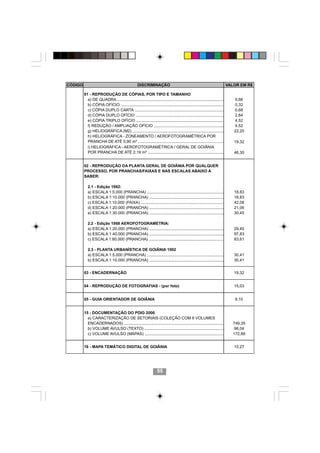 CÓDIGO                                             DISCRIMINAÇÃO                                                           VALOR EM R$

         01 - REPRODUÇÃO DE CÓPIAS, POR TIPO E TAMANHO
           a) DE QUADRA ................................................................................................      5,66
           b) CÓPIA OFÍCIO .............................................................................................      0,32
           c) CÓPIA DUPLO CARTA ................................................................................              0,68
           d) CÓPIA DUPLO OFÍCIO ...............................................................................              2,84
           e) CÓPIA TRIPLO OFÍCIO ...............................................................................             4,52
           f) REDUÇÃO / AMPLIAÇÃO OFÍCIO ...............................................................                      4,52
           g) HELIOGRÁFICA (M2) ..................................................................................            22,20
           h) HELIOGRÁFICA - ZONEAMENTO / AEROFOTOGRAMÉTRICA POR
           PRANCHA DE ATÉ 0,90 m³ .............................................................................               19,32
           i) HELIOGRÁFICA - AEROFOTOGRAMÉTRICA / GERAL DE GOIÂNIA
           POR PRANCHA DE ATÉ 2,19 m³ ....................................................................                    46,30


         02 - REPRODUÇÃO DA PLANTA GERAL DE GOIÂNIA POR QUALQUER
         PROCESSO, POR PRANCHAS/FAIXAS E NAS ESCALAS ABAIXO A
         SABER:

           2.1 - Edição 1982:
           a) ESCALA 1:5.000 (PRANCHA) .....................................................................                  18,83
           b) ESCALA 1:10.000 (PRANCHA) ...................................................................                   18,83
           c) ESCALA 1:10.000 (FAIXA) ...........................................................................             42,08
           d) ESCALA 1:20.000 (PRANCHA) ...................................................................                   21,06
           e) ESCALA 1:30.000 (PRANCHA) ...................................................................                   30,45

           2.2 - Edição 1988 AEROFOTOGRAMETRIA:
           a) ESCALA 1:20.000 (PRANCHA) ...................................................................                   29,45
           b) ESCALA 1:40.000 (PRANCHA) ...................................................................                   97,83
           c) ESCALA 1:80.000 (PRANCHA) ...................................................................                   83,61

           2.3 - PLANTA URBANÍSTICA DE GOIÂNIA 1992
           a) ESCALA 1:5.000 (PRANCHA) .....................................................................                  30,41
           b) ESCALA 1:10.000 (PRANCHA) ...................................................................                   30,41


         03 - ENCADERNAÇÃO                                                                                                    19,32


         04 - REPRODUÇÃO DE FOTOGRAFIAS - (por foto)                                                                          15,03


         05 - GUIA ORIENTADOR DE GOIÂNIA                                                                                       9,10


         15 - DOCUMENTAÇÃO DO PDIG 2000
           a) CARACTERIZAÇÃO DE SETORIAIS (COLEÇÃO COM 8 VOLUMES
           ENCADERNADOS) ..........................................................................................           749,35
           b) VOLUME AVULSO (TEXTO) ........................................................................                   96,04
           c) VOLUME AVULSO (MAPAS) .......................................................................                   172,89


         16 - MAPA TEMÁTICO DIGITAL DE GOIÂNIA                                                                                10,27




                                                                  55
 