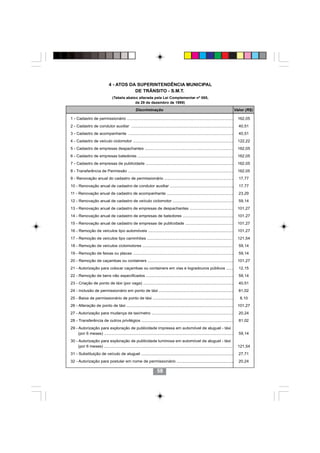 4 - ATOS DA SUPERINTENDÊNCIA MUNICIPAL
                                          DE TRÂNSITO - S.M.T.
                                  (Tabela abaixo alterada pela Lei Complementar nº 085,
                                               de 29 de dezembro de 1999)

                                                     Discriminação                                                                       Valor (R$)

1 - Cadastro de permissionário ............................................................................................... 162,05
2 - Cadastro de condutor auxiliar ...........................................................................................              40,51
3 - Cadastro de acompanhante .............................................................................................                 40,51
4 - Cadastro de veículo ciclomotor .........................................................................................               122,22
5 - Cadastro de empresas despachantes ...............................................................................                     162,05
6 - Cadastro de empresas batedores .....................................................................................                   162,05
7 - Cadastro de empresas de publicidade ..............................................................................                    162,05
8 - Transferência de Permissão ..............................................................................................             162,05
9 - Renovação anual do cadastro de permissionário .............................................................                            17,77
10 - Renovação anual de cadastro de condutor auxiliar .........................................................                            17,77
11 - Renovação anual de cadastro de acompanhante ...........................................................                               23,29
12 - Renovação anual de cadastro de veículo ciclomotor ......................................................                              59,14
13 - Renovação anual de cadastro de empresas de despachantes ....................................... 101,27
14 - Renovação anual de cadastro de empresas de batedores .............................................                                    101,27
15 - Renovação anual de cadastro de empresas de publicidade ...........................................                                   101,27
16 - Remoção de veículos tipo automóveis ............................................................................                     101,27
17 - Remoção de veículos tipo caminhões ............................................................................                      121,54
18 - Remoção de veículos ciclomotores ................................................................................                     59,14
19 - Remoção de faixas ou placas ..........................................................................................                59,14
20 - Remoção de caçambas ou containers ............................................................................                       101,27
21 - Autorização para colocar caçambas ou containers em vias e logradouros públicos ......                                                 12,15
22 - Remoção de bens não especificados ..............................................................................                      59,14
23 - Criação de ponto de táxi (por vaga) ................................................................................                  40,51
24 - Inclusão de permissionário em ponto de táxi ..................................................................                        81,02
25 - Baixa de permissionário de ponto de táxi ........................................................................                      8,10
26 - Alteração de ponto de táxi ...............................................................................................           101,27
27 - Autorização para mudança de taxímetro .........................................................................                       20,24
28 - Transferência de outros privilégios ..................................................................................                81,02
                                                                     5858
29 - Autorização para exploração de publicidade impressa em automóvel de aluguel - táxi
     (por 6 meses) ...................................................................................................................     59,14
30 - Autorização para exploração de publicidade luminosa em automóvel de aluguel - táxi
     (por 6 meses) ..................................................................................................................     121,54
31 - Substituição de veículo de aluguel ..................................................................................                 27,71
32 - Autorização para postular em nome de permissionário ...................................................                               20,24

                                                                       58
 