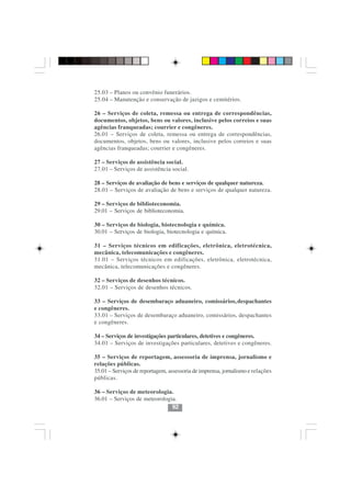25.03 – Planos ou convênio funerários.
25.04 – Manutenção e conservação de jazigos e cemitérios.

26 – Serviços de coleta, remessa ou entrega de correspondências,
documentos, objetos, bens ou valores, inclusive pelos correios e suas
agências franqueadas; courrier e congêneres.
26.01 – Serviços de coleta, remessa ou entrega de correspondências,
documentos, objetos, bens ou valores, inclusive pelos correios e suas
agências franqueadas; courrier e congêneres.

27 – Serviços de assistência social.
27.01 – Serviços de assistência social.

28 – Serviços de avaliação de bens e serviços de qualquer natureza.
28.01 – Serviços de avaliação de bens e serviços de qualquer natureza.

29 – Serviços de biblioteconomia.
29.01 – Serviços de biblioteconomia.

30 – Serviços de biologia, biotecnologia e química.
30.01 – Serviços de biologia, biotecnologia e química.

31 – Serviços técnicos em edificações, eletrônica, eletrotécnica,
mecânica, telecomunicações e congêneres.
31.01 – Serviços técnicos em edificações, eletrônica, eletrotécnica,
mecânica, telecomunicações e congêneres.

32 – Serviços de desenhos técnicos.
32.01 – Serviços de desenhos técnicos.

33 – Serviços de desembaraço aduaneiro, comissários, despachantes
e congêneres.
33.01 – Serviços de desembaraço aduaneiro, comissários, despachantes
e congêneres.

34 – Serviços de investigações particulares, detetives e congêneres.
34.01 – Serviços de investigações particulares, detetives e congêneres.

                                 9292
35 – Serviços de reportagem, assessoria de imprensa, jornalismo e
relações públicas.
35.01 – Serviços de reportagem, assessoria de imprensa, jornalismo e relações
públicas.

36 – Serviços de meteorologia.
36.01 – Serviços de meteorologia.
                               92
 