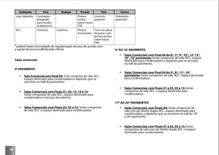 100
Ambiente Piso Rodapé Parede Teto Outros
Loja/ depósito Contrapiso
preparado
para receber
acabamento¹
Pintura
acrílica
sobre massa
PVA
Concreto
aparente
Tubulações
aparentes
W.C. Cerâmica Cerâmica Pintura
Texturizada
Forro em placa
de gesso, com
pintura acrílica
sobre massa
PVA
¹ poderá haver necessidade de regularização do piso de acordo com
a opção de piso escolhida pelo cliente
Salas comerciais
4º PAVIMENTO
Sala Comercial com Final 04: Será composta de sala, W.C.,
espaço destinado para condensadora e deposito que se
encontra no hall do pavimento.
Salas Comerciais com Finais 01, 03, 13, 14 e 15:
Serão compostas de sala, W.C., espaço destinado para
condensadora e terraço descoberto.
Salas Comerciais com Finais 02, 05 a 12: Serão compostas
de sala, W.C. e espaço destinado para condensadora.
5º AO 16º PAVIMENTO
Salas Comerciais com Final 04 do 6º, 7º, 9°, 10°, 12° 13°,
15°, 16° pavimento: Serão compostas de sala, W.C., espaço
destinado para condensadora e depósito que se enconta
no hall do pavimento.
Salas Comerciais com Final 04 do 5º, 8º, 11º, 14º
pavimento: Serão compostas de sala, W.C., espaço destinado
para condensadora.
Salas Comerciais com Finais 01 a 03, 05 a 15: Serão
compostas de sala, W.C. e espaço destinado para
condensadora.
17º AO 20º PAVIMENTOS
Salas Comerciais com Finais 04: Serão compostas de
sala com pé-direito duplo, W.C., espaço destinado para
condensadora e depósito que se encontra no hall do 18º
e 20º pavimento.
Salas Comerciais com Finais 01 a 03, 05 a 15: Serão
compostos de sala com pé-direito duplo, W.C. e espaço
destinado para condensadora.
 