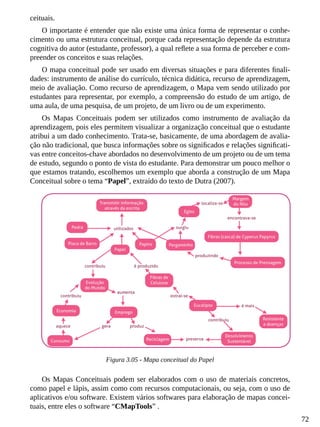 72
ceituais.
O importante é entender que não existe uma única forma de representar o conhe-
cimento ou uma estrutura conceitual, porque cada representação depende da estrutura
cognitiva do autor (estudante, professor), a qual reflete a sua forma de perceber e com-
preender os conceitos e suas relações.
O mapa conceitual pode ser usado em diversas situações e para diferentes finali-
dades: instrumento de análise do currículo, técnica didática, recurso de aprendizagem,
meio de avaliação. Como recurso de aprendizagem, o Mapa vem sendo utilizado por
estudantes para representar, por exemplo, a compreensão do estudo de um artigo, de
uma aula, de uma pesquisa, de um projeto, de um livro ou de um experimento.
Os Mapas Conceituais podem ser utilizados como instrumento de avaliação da
aprendizagem, pois eles permitem visualizar a organização conceitual que o estudante
atribui a um dado conhecimento. Trata-se, basicamente, de uma abordagem de avalia-
ção não tradicional, que busca informações sobre os significados e relações significati-
vas entre conceitos-chave abordados no desenvolvimento de um projeto ou de um tema
de estudo, segundo o ponto de vista do estudante. Para demonstrar um pouco melhor o
que estamos tratando, escolhemos um exemplo que aborda a construção de um Mapa
Conceitual sobre o tema “Papel”, extraído do texto de Dutra (2007).
Figura 3.05 - Mapa conceitual do Papel
Os Mapas Conceituais podem ser elaborados com o uso de materiais concretos,
como papel e lápis, assim como com recursos computacionais, ou seja, com o uso de
aplicativos e/ou software. Existem vários softwares para elaboração de mapas concei-
tuais, entre eles o software “CMapTools” .
 
