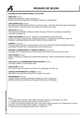 REUNIÃO DE SEÇÃO

                                 ESQUEMA DE UMA REUNIÃO NORMAL DE ALCATÉIA

                                 ABERTURA (10 min.)
                                 Hasteamento da Bandeira, Oração, Grande Uivo.
                                 (Pode ter cerimônia de Investidura, de entrega de distintivos ou de Promessa).

                                 JOGO QUEBRA GELO (10 min.)
                                 Seu objetivo principal é acolher e integrar as crianças ao grupo. Para isso não pode ser jogo de competição
                                 nem de exclusão. Pode ser também uma canção com movimentos ou dança.

                                 JOGO ATIVO (15 min.)
                                 Para desenvolver habilidades, destrezas, trabalho em equipe. Pode ser de competição, revezamento,
                                 cooperação, estratégia, etc.

                                 TEMAS ESCOTEIROS (15 a 20 min., podendo ser desmembrados em dois momentos)
                                 Lobismo, Lei, Mística, Técnicas (nós, montagem de barracas,...), Hasteamento da Bandeira, História do
                                 Escotismo, Fraternidade Mundial, Estrutura e história do Grupo Escoteiro, etc.

                                 CANÇÃO (5 a 10 min.)
                                 Promove a alegria e fortalece o espírito de equipe. Pode visar o desenvolvimento de habilidades motoras, a
                                 aprendizagem de algum tema, a sensibilização, ensino da mística, etc...

                                 HISTÓRIA ou DRAMATIZAÇÃO ou TRABALHO MANUAL (15 a 20 min.)
                                 O emprego do "ou" significa que não se devem colocar todos esses recursos numa única reunião.

                                 JOGO TÉCNICO (15 min.)
                                 Objetiva a fixação e/ou avaliação dos conhecimentos adquiridos. Pode ser de desempenho individual ou de
                                 equipe.

                                 JOGO ATIVO ou de APRIMORAMENTO DOS SENTIDOS (15 min.)
                                 Jogo alegre, agitado ou de observação (KIM).

                                 JOGO CALMO (15 min.)
                                 Aqui entram os jogos de raciocínio, de memória, de organização, de criação, etc.

                                 CANÇÃO COM MOVIMENTOS ou DANÇA (10 min.)
                                 Nada melhor do que terminar uma reunião com alegria e alto astral.

                                 ENCERRAMENTO (10 min.)
                                 Inspeção, Oração, Arriamento da Bandeira, Grande Uivo, Avisos e Caça Livre.
                                 (Pode ter cerimônia de Investidura, de entrega de Distintivos ou de Promessa).
União dos Escoteiros do Brasil




                                 Notas:
                                 1. A reunião pode ter um tema. Nela, todos os elementos devem ser relacionados com o tema.
                                 2. A duração das reuniões é variável, podendo ir de 90 a 180 min.
                                 3. A ordem dos elementos também pode variar, porém após a abertura sempre vem o Quebra-gelo e é preciso
                                 cuidar para que o ritmo alterne entre o agitado, o moderado e o calmo.
                                 4. Todas as reuniões de Alcatéia terminam com o "Caça Livre".




      17
 