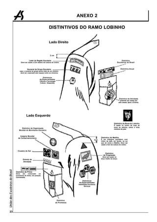 ANEXO 2

                                                                          DISTINTIVOS DO RAMO LOBINHO


                                                                          Lado Direito


                                                                           2 cm

                                                 Listel da Região Escoteira                                                                        Distintivo
                                       Deve ser usado a 2cm abaixo da costura do ombro.                                                       Escoteiros do Brasil


                                               Numeral de Grupo Escoteiro                                                                           Distintivo Anual
                                     caso o numeral do grupo tenha mais de um número,
                                      deve ser costurado sem espaço entre os números.


                                                                  Distintivos
                                                              de Especialidades
                                                              Ciência e Tecnologia
                                                              Cultura - Desportes




                                                                                                                                                  Distintivo de Atividade
                                                                                                                                                    podendo ser usado por
                                                                                                                                                  seis meses, ápos o Evento.




                                             Lado Esquerdo

                                                                                                                                          Distintivo do Boné do Lobinho
                                                                                                                                          É usado no centro da copa do
                                                                                                                                          boné do lobinho, sobre a linha
                                      Distintivo da Organização                                                                           mediana da pala.
                                    Mundial do Movimento Escoteiro


                                     Insignia Mundial
                                   de Conservacionismo                                                                    Distintivo de Matilha
                                                                                                                    5cm   É um triângulo equilátero com
                                                                                                                          3,5cm de lado, em tecido, na cor
                                                                                                                          que dá nome a Matilha. Deve ser
                                                                                                                          usado a 5cm da costura do ombro.



                                   Cruzeiro do Sul
                                                                                                                              Distintivo
                                                                                                                            de Progressão
                                                                                                                            Deve ser usado no
                                                                                                                          terço médio do braço.
                                         Estrela de
                                         Atividade
União dos Escoteiros do Brasil




                                 Distintivo de Primo
                                 Deve      ser  costurado     na
                                 portinhola do bolso, em posição
                                 centralizada.

                                                                                                    Distintivos
                                                                                                de Especialidades
                                                                                                Habilidades Escoteiras
                                                                                                       Serviços




                                                                                   Distintivo
                                                                                  de Promessa




      23
 