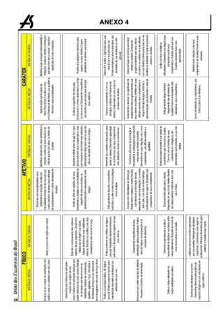 28
     União dos Escoteiros do Brasil
                                      ANEXO 4
 