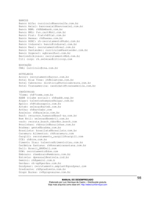 BANCOS
Banco Alfa: curriculo@bancoalfa.com.br
Banco Axial: bancoaxial@bancoaxial.com.br
Banco BBM: rh@bbmbank.com.br
Banco BNL: fun.cart@bnl.com.br
Banco Fiat: fiatrh@fiat.com.br
Banco Hexxa: rh@hexxa.com.br
Banco HSBC: rh-recrutamento@hsbc.com.br
Banco Indusval: banco@indusval.com.br
Banco Real: recrutamento@real.com.br
Banco Santander: curriculum@santander.com.br
Banco Sogeral: sgbrasc@uol.com.br
Bectondickinson: recrutamento@bd.com.br
Citi corp: rh.selecao@citicorp.com

EDUCAÇÃO
CNA: curriculo@cna.com.br

HOTELARIA
Accor: recrutamento@accor.com.br
Hotel Blue Tree: rh@bluetree.com.br
Hotel Cabreuva: diretoria@hotelcabreuva.com.br
Hotel Transamerica: candidato@transamerica.com.br

INDÚSTRIAS
7Comm: rh@7comm.com.br
AABB (clube social): rh@aabb.esp.br
Algar: talentoshumanos@algar.com.br
Apolo: rh@tubosapolo.com.br
Arteb: selecao@arteb.com.br
Artha: rh@arthabr.com
Azaleia: rh@azaleia.com.br
Basf: recursos.humanos@basf-sa.com.br
Bom Bril: selecao@bombril.com.br
osch: recruta.bosch.rbbr@br.bosch.com
Boucinhas: rhboucin@boucinhas.com.br
Brahma: gente@brahma.com.br
Brasilata: brasilata@brasilata.com.br
Caramuru Alimentos: rh@caramuru.com
Cargill: recrutamento_cargill@cargill.com
CCE: rh@cce.com.br
Cimento Itau: talentos@cimentoitau.com.br
Cerâmica Santana: rh@ceramicasantana.com.br
Dell: Brasil_HR@Dell.com
DOW: recrutamento@dow.com
Embraco: rhembraco@embraco.com.br
Estrela: dpessoal@estrela.ind.br
Gemini: rh@gemini.com.b
Gerdau: rh-sp@gerdau.com.br
Goodyear: recrutamento.amplant@goodyear.com
Gradiente: rh@gradiente.com.br
Grupo Áurea: cv@grupoaurea.com.br

                                MANUAL DO DESEMPREGADO
                   Elaborado por Luiz Henrique de Castro – Distribuição gratuita
                  Veja mais arquivos como esse em: http://www.luizhenrique.com
 