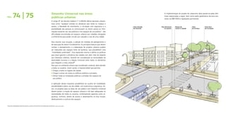 A implementação do projeto de urbanismo deve pautar-se pelas dire-
trizes relacionadas a seguir, bem como pelos parâmetros técnicos pre-
vistos na NBR 9050 e legislações pertinentes.
Rampa de
acesso à calçada
Piso direcional
no passeio
Faixa elevada
de travessia
Faixa livre
de circulação
Faixa
de serviços
Desenho Universal nas áreas
públicas urbanas
O artigo 8º do Decreto Federal nº 5.296/04 define barreiras urbanís-
ticas como “qualquer entrave ou obstáculo que limite ou impeça o
acesso, a liberdade de movimento, a circulação com segurança e a
possibilidade das pessoas se comunicarem ou terem acesso às infor-
mações existente nas vias públicas e nos espaços de uso público”. São
dificuldades encontradas em espaços urbanos por cidadãos obrigados
a enfrentá-las para poder circular por calçadas e ruas de uma cidade.
Para reverter essa situação, a adoção de medidas de planejamento e
de execução de obras é fundamental. Os princípios básicos que devem
nortear o planejamento e a elaboração de projetos urbanos podem
ser traduzidos por espaços livres de barreiras, que possibilitem uma
“mobilidade sustentável”. Essa expressão resume e define as políticas
que visam garantir a eficiência das cidades sem abrir mão do respeito
aos interesses coletivos, levando em consideração as necessidades da
diversidade humana e a relação funcional entre todos os elementos
que integram o meio urbano4.
Para que um ambiente urbano seja considerado universal, deve atender
a todos os usuários. Assim sendo, é imprescindível que permita:
z 	Chegar a todos os lugares da cidade;
z 	Chegar e entrar em todos os edifícios públicos e privados;
z 	Utilizar todas as instalações públicas e privadas dos espaços de
	 uso público.
A aplicação desses requisitos possibilitará ao usuário ter mobilidade,
acessibilidade e pleno uso da cidade, com autonomia e segurança. As-
sim, os projetos para as áreas de uso público com Desenho Universal
devem prever a criação de espaços urbanos e de lazer adequados às
necessidades de todos os usuários, contemplando aspectos como se-
gurança, conforto, direito de acesso e desempenho na boa fruição,
deslocamento e usufruto dos espaços.
PÁG. 74 | 75
4
PARA MAIS INFORMAÇÕES SOBRE ESSE CONCEITO, ACESSE O SITE DO INSTITUTO DA MOBILIDADE SUSTENTÁVEL: www.ruaviva.org.br
 