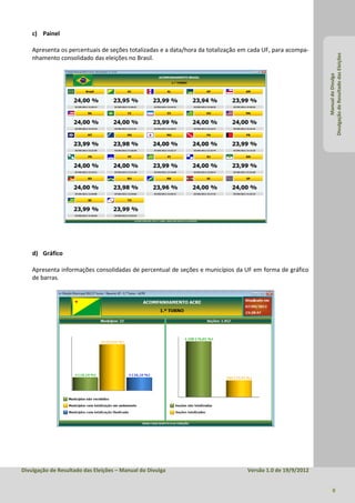 c) Painel

    Apresenta os percentuais de seções totalizadas e a data/hora da totalização em cada UF, para acompa-




                                                                                                           Divulgação de Resultado das Eleições
    nhamento consolidado das eleições no Brasil.




                                                                                                                    Manual do Divulga
    d) Gráfico

    Apresenta informações consolidadas de percentual de seções e municípios da UF em forma de gráfico
    de barras.




Divulgação de Resultado das Eleições – Manual do Divulga                         Versão 1.0 de 19/9/2012


                                                                                                                  8
 