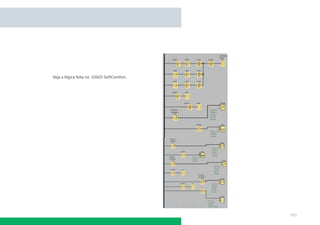 Veja a lógica feita no LOGO! SoftComfort.

163

 