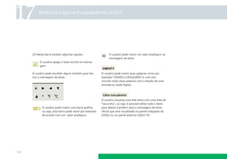 17

Módulos Lógicos Programáveis LOGO!

(5) Nesta barra existem algumas opções.

O usuário pode inserir um valor analógico na
mensagem de texto.

O usuário apaga o texto escrito na mensagem.
O usuário pode escolher algum símbolo para ilustrar a mensagem de texto.

O usuário pode inserir uma barra gráﬁca,
ou seja, esta barra pode variar por exemplo
de acordo com um valor analógico.

166

O usuário pode inserir duas palavras como por
exemplo “LIGADO e DESLIGADO”,e com isso
vincular estas duas palavras com o estado de uma
entrada ou saída digital.

O usuário visualiza uma tela extra com uma área de
“rascunho”, ou seja, é possível editar todo o texto
para depois transferir para a mensagem de texto
oﬁcial que será visualizada no painel integrado do
LOGO! ou no painel externo LOGO! TD.

 