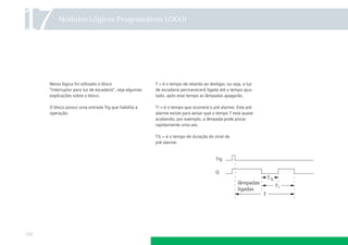 17

Módulos Lógicos Programáveis LOGO!

Nesta lógica foi utilizado o bloco
“interruptor para luz de escadaria”, veja algumas
explicações sobre o bloco.

T = é o tempo de retardo ao desligar, ou seja, a luz
de escadaria permanecerá ligada até o tempo ajustado, após esse tempo as lâmpadas apagarão.

O bloco possui uma entrada Trg que habilita a
operação.

T! = é o tempo que ocorrerá o pré alarme. Este pré
alarme existe para avisar que o tempo T esta quase
acabando, por exemplo, a lâmpada pode piscar
rapidamente uma vez.
T!L = é o tempo de duração do sinal de
pré alarme.

170

 