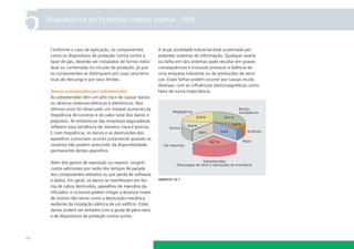 5

Dispositivos de Proteção contra Surtos - DPS

Conforme o caso de aplicação, os componentes
como os dispositivos de proteção contra surtos a
base de gás, deverão ser instalados de forma individual ou combinada no circuito de proteção, já que
os componentes se distinguem por suas características de descarga e por seus limites.
Danos ocasionados por sobretensões
As sobretensões têm um alto risco de causar danos
ou destruir sistemas elétricos e eletrônicos. Nos
últimos anos foi observado um notável aumento da
freqüência de sinistros e do valor total dos danos e
prejuízos. As estatísticas das empresas seguradoras
reﬂetem essa tendência de maneira clara e precisa.
E com freqüência, os danos e as destruições dos
aparelhos costumam ocorrer justamente quando os
usuários não podem prescindir da disponibilidade
permanente destes aparelhos.
Além dos gastos de reposição ou reparos, surgem
custos adicionais por razão dos tempos de parada
dos componentes afetados ou por perda de software
e dados. Em geral, os danos se manifestam em forma de cabos destruídos, aparelhos de manobra daniﬁcados, e inclusive podem chegar a alcançar níveis
de sinistro tão sérios como a destruição mecânica
evidente da instalação elétrica de um edifício. Estes
danos podem ser evitados com a ajuda de pára-raios
e de dispositivos de proteção contra surtos.

44

A atual sociedade industrial está sustentada por
potentes sistemas de informação. Qualquer avaria
ou falha em tais sistemas pode resultar em graves
consequências e inclusive provocar a falência de
uma empresa industrial ou de prestações de serviços. Estas falhas podem ocorrer por causas muito
diversas, com as inﬂuências eletromagnéticas como
fator de suma importância.

gráﬁco 17.1

 