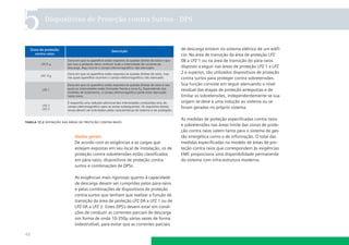 5

Dispositivos de Proteção contra Surtos - DPS

de descarga entrem no sistema elétrico de um edifício. Na área de transição da área de proteção LPZ
0B a LPZ 1 ou na área de transição do pára-raios
disposto a seguir nas áreas de proteção LPZ 1 a LPZ
2 e superior, são utilizados dispositivos de proteção
contra surtos para proteger contra sobretensões.
Sua função consiste em seguir atenuando o nível
residual das etapas de proteção antepostas e de
limitar as sobretensões, independentemente se sua
origem se deve a uma indução ao sistema ou se
foram geradas no próprio sistema.

tabela 17.2 deﬁnição das áreas de proteção contra raios

Dados gerais
De acordo com as exigências e as cargas que
estejam expostas em seu local de instalação, os de
proteção contra sobretensões estão classiﬁcados
em pára-raios, dispositivos de proteção contra
surtos e combinações de DPSs.
As exigências mais rigorosas quanto à capacidade
de descarga devem ser cumpridas pelos pára-raios
e pelas combinações de dispositivos de proteção
contra surtos que tenham que realizar a função de
transição da área de proteção LPZ 0A a LPZ 1 ou de
LPZ 0A a LPZ 2. Estes DPS’s devem estar em condições de conduzir as correntes parciais de descarga
om forma de onda 10-350µ várias vezes de forma
indestrutível, para evitar que as correntes parciais

48

As medidas de proteção especiﬁcadas contra raios
e sobretensões nas áreas limite das zonas de proteção contra raios valem tanto para o sistema de gestão energética como o de informação. O total das
medidas especiﬁcadas no modelo de áreas de proteção contra raios que correspondem às exigências
EMC proporciona uma disponibilidade permanente
do sistema com infra-estrutura moderna.

 