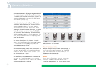 6

Contatores Tripolares

Como seu nome indica, não servem para acionar o motor, mas para cumprir com funções auxiliares como a
auto-retenção no comando por botões ou a sinalização
do estado de partida do motor por meio de lâmpadas
de sinalização (olhos de boi).
Os contatos normalmente fechados (NF) de um
dispositivo de acionamento são aqueles contatos
auxiliares que permanecem fechados quando
os contatos principais estão abertos, e se abrem
quando os contatos principais se fecham. Por outro
lado, são contatos normalmente abertos (NA) de
um dispositivo de acionamento, aqueles contatos
auxiliares que permanecem abertos quando os contatos principais estão abertos e se fecham quando
estes são fechados.
Por razões de segurança, os contatos auxiliares
devem ser acionados antes dos contatos principais,
e nunca nenhum contato NA pode ser fechado
simultaneamente com um NF.

tabela 6.1 contatos auxiliares em contatores principais

foto 6.2 desgaste dos contatores

Os contatos auxiliares podem estar incorporados ao
contator (tamanho S00) ou instalados em blocos
individuais de um, dois ou quatro contatos auxiliares combinados (NA e ou NF).
Na tabela 6.1, é indicada a máxima quantidade de
contatos que é possível acoplar em um contator
SIRIUS. É conveniente instalar os blocos de contatos
auxiliares respeitando a simetria.

56

Manutenção do contator
Além do contator ser seguro e de fácil utilização, é
excelente no desempenho durante sua vida útil já
que, praticamente, não requer manutenção. Aqui
vão algumas recomendações:
Núcleo
Nunca deve ser lavado com solvente, pois seriam
removidos os lubriﬁcantes aplicados durante a
confecção, que garantem até 30.000.000 de mano-

 