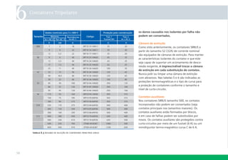 6

Contatores Tripolares

os danos causados nos isolantes por falha não
podem ser consertados.
Câmara de extinção
Como visto anteriormente, os contatores SIRIUS a
partir do tamanho S2 (32A) de corrente nominal
são equipados de câmaras de extinção. Para manter
as características isolantes do contator e que este
seja capaz de suportar um acionamento de desconexão exigente, é imprescindível trocar a câmara
de extinção em cada substituição de contatos.
Nunca polir ou limpar uma câmara de extinção
com abrasivos. Nas tabelas 5 e 6 são indicadas as
proteções termomagnéticas e o tipo de curva para
a proteção de contatores conforme o tamanho e
nível de curto-circuito.
Contatos auxiliares
Nos contatores SIRIUS tamanho S00, os contatos
incorporados não podem ser consertados (veja
contatos principais nos tamanhos maiores). Os
contatos auxiliares estão formados por blocos,
e em caso de falhas podem ser substituídos por
novos. Os contatos auxiliares são protegidos contra
curto-circuitos por meio de um fusível (6 A) ou um
minidisjuntor termo-magnético curva C de 6 A.
tabela 6.3 resumo de seleção de contatores principais sirius

58

 