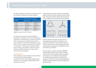 Motores Trifásicos de Rotor de Gaiola



     Na seguinte tabela encontramos a rotação síncrona    Habitualmente os motores trifásicos normalizados
     de um motor conforme seu número de pólos.            podem conectar-se tanto em estrela como em triân-
                                                          gulo. O tipo de conexão é selecionado na placa de
                                                          bornes mediante o uso de pontes de interconexão.




     tabela 1.1 número de pólos e rotação


     Por razão de um fenômeno eletromagnético
     produzido no entreferro do motor, chamado escor-
     regamento ou deslizamento, a rotação nominal do      Existem motores de tensão de 220 V que são
     motor nunca alcança a rotação de sincronismo.        apropriados para conexão em triângulo, para
     Se as conexões ao motor são organizadas, ou seja,    uma rede de 3x220 V e em estrela para uma de
     fase um (L1) ao primeiro terminal (U1), L2 para V1   3x380 V. Estes motores não são apropriados para
     e L3 para W1, o motor girará no sentido horário      uma partida do tipo estrela ou triângulo em uma
     (para a direita), visto desde o cabo do eixo. Para   rede trifásica de 3x380 V.
     inverter o sentido de giro de um motor, basta
     inverter duas das conexões.                          Por outro lado, os motores de tensão 380/660 V
                                                          são fabricados também para potências maiores.
     Tensão nominal                                       Estes motores são conectados à redes de 3x380 V
     Para a seleção do motor também se deve conhecer      em triângulo, e em estrela para redes de 660 V.
     a tensão da rede onde será ligado.                   Os motores da Siemens têm uma tolerância de
     Os enrolamentos do motor estão projetadas para       tensão de 10%. Estes motores são apropriados para
     funcionar com uma determinada tensão de rede,        partidas estrela-triângulo em redes de 3x380 V de
     indicada em volts (V).                               tensão nominal.

8
 