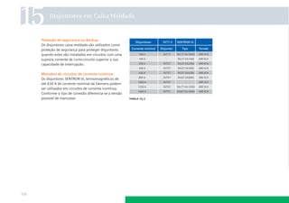 15         Disjuntores em Caixa Moldada



      Proteção de segurança ou Backup
      Os disjuntores caixa moldada são utilizados como
      proteção de segurança para proteger disjuntores
      quando estes são instalados em circuitos com uma
      suposta corrente de curto-circuito superior a sua
      capacidade de interrupção.

      Manobra de circuitos de corrente contínua
      Os disjuntores SENTRON VL termomagnéticos de
      até 630 A de corrente nominal da Siemens podem
      ser utilizados em circuitos de corrente contínua.
      Conforme o tipo de conexão diferencia-se a tensão
      possível de manusear.                               tabela 15.2




106
 