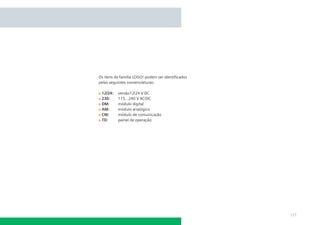 Os itens da família LOGO! podem ser identiﬁcados
pelas seguintes nomenclaturas:

 12/24:   versão12/24 V DC
 230:     115…240 V AC/DC
 DM:      módulo digital
 AM:      módulo analógico
 CM:      módulo de comunicação
 TD:      painel de operação




                                                   121
 