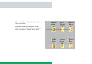 Veja a seguir o diagrama da lógica desenvolvida no
LOGO! Soft Comfort.

A grande facilidade neste exemplo foi utilizar a
opção de contatos abertos e fechados interligados,
assim as saídas nunca atuam ao mesmo tempo.




                                                     143
 