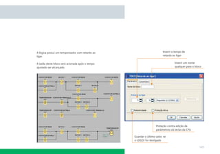 A lógica possui um temporizador com retardo ao                          Inserir o tempo de
ligar.                                                                  retardo ao ligar


A saída deste bloco será acionada após o tempo                                   Inserir um nome
ajustado ser alcançado.                                                          qualquer para o bloco




                                                                  Proteção contra edição de
                                                                  parâmetros via teclas da CPU

                                                 Guardar o último valor, se
                                                 o LOGO! for desligado

                                                                                                    145
 