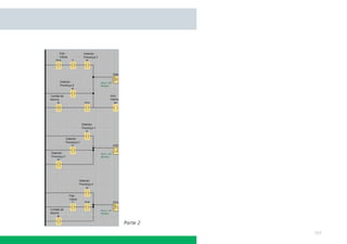 Parte 2
          151
 