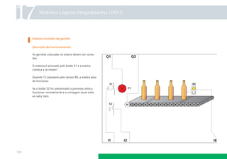 17         Módulos Lógicos Programáveis LOGO!




      Sistema contador de garrafa

      Descrição de funcionamento:

      As garrafas colocadas na esteira devem ser conta-
      das.

      O sistema é acionado pelo botão S1 e a esteira
      começa a se mover!

      Quando 12 passarem pelo sensor B0, a esteira pára
      de funcionar.

      Se o botão S2 for pressionado o processo volta a
      funcionar normalmente e a contagem atual volta
      ao valor zero.




158
 