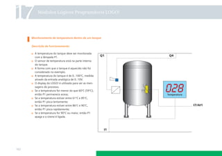 17        Módulos Lógicos Programáveis LOGO!




      Monitoramento de temperatura dentro de um tanque

      Descrição de funcionamento:

        A temperatura do tanque deve ser monitorada
        com a lâmpada P1.
        O sensor de temperatura está na parte interna
        do tanque.
        A forma com que o tanque é aquecido não foi
        considerado no exemplo.
        A temperatura do tanque é de 0..100°C, medida
        através da entrada analógica de 0..10V.
        O display do LOGO! é utilizado para ver as men-
        sagens do processo.
        Se a temperatura for menor do que 60°C (59°C),
        então P1 permanece acesa;
        Se a temperatura estiver entre 61°C e 85°C,
        então P1 pisca lentamente;
        Se a temperatura estiver entre 86°C e 90°C,
        então P1 pisca rapidamente;
        Se a temperatura for 90°C ou maior, então P1
        apaga e a sirene é ligada.




162
 