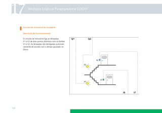 17         Módulos Lógicos Programáveis LOGO!




      Circuito de minuteria de escadaria

      Descrição de funcionamento:

      O circuito de minuteria liga as lâmpadas
      E1 e E2 de dois pontos distintos com os botões
      S1 e S2. As lâmpadas são desligadas automati-
      camente de acordo com o tempo ajustado no
      bloco.




168
 