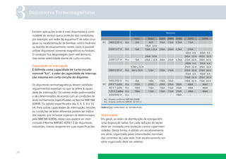 3    Disjuntores Termomagnéticos



      Existem aplicações onde é mais importante a conti-
      nuidade do serviço que a proteção dos condutores,
      por exemplo, em redes de esquema IT de salas cirúr-
      gicas ou na alimentação de bombas contra incêndio
      ou bomba de esvaziamento nestes casos é possível
      utilizar disjuntores somente magnéticos ou fusíveis.
      O condutor ﬁca desprotegido (sem relé térmico),
      mas existe seletividade diante de curto-circuitos.

      Capacidade de interrupção
      É deﬁnida como capacidade de curto-circuito
      nominal “lcn”, o valor da capacidade de interrup-
      ção máxima em curto-circuito do disjuntor.

      Os disjuntores termomagnéticos devem satisfazer
      requerimentos especiais no que se refere à capaci-
      dade de interrupção. Os valores estão padronizados
      e são determinados de acordo com as condições de
      teste estritamente especiﬁcadas na Norma NBR NM
      60898. Os valores especiﬁcados são 3, 4, 5, 6 e 10
      kA. Para outras capacidades de interrupção, tensões    tabela 3.2 capacidade de interrupção
      ou condições de teste diferentes podem ser indica-
      dos valores que inclusive superam os determinados      Seletividade
      pela NBR NN 60898, nesse caso poderá ser men-          Em geral, as redes de distribuição de energia têm
      cionada a Norma NBR IEC 60947-2 de disjuntores         uma disposição radial. Em cada redução de seção
      industriais, menos exigente em suas especiﬁcações.     deve ser instalada uma proteção contra superinten-
                                                             sidades. Desta forma, é obtido um escalonamento
                                                             em série, organizado pelas intensidades nominais
                                                             das correntes de cada rede. Este escalonamento em
                                                             série organizado deve ser seletivo.


24
 