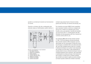 grudem ou se destruam durante seu funcionamen-      contator seja porque levam à trava do núcleo,
to normal.                                          queima dos terminais, da câmara de extinção, etc.

Quando os contatos não são os adequados (por        Os contatores principais SIRIUS foram projetados
exemplo cópias ou falsiﬁcações), podem destruir o   para manobrar motores conforme a categoria de
                                            1,3,5
                                                    serviço AC-3: Podem ser utilizados para outras
                                                    funções como, por exemplo, manobra de resistên-
                                13     21
                                                    cias para fornos (AC-1), condensadores (AC-6b),
                                                    lâmpadas de descarga gasosa (AC-5a), motores em
                                                    corrente contínua (DC-3), etc.

                                                    Os contatores SIRIUS até 25 A de corrente nominal
                                14     22           (11 kW, 15 HP) não requerem câmara de extinção.
                                                    Para correntes maiores é difícil manipular o arco de
         A1    A2
                                            2,4,5   desconexão, por isso, para apoiar a função dos conta-
                                                    tos principais, os contatores têm uma câmara de extin-
                                                    ção, que é tão complexa quanto maior for o contator.
                                                    A câmara de extinção é um auxiliar muito importante
ﬁg. 6.1 funcionamento de um contator                dos contatos, por esta razão, a cada substituição de
1 – peça ﬁxa do núcleo                              contatos deve-se trocar a câmara de extinção. Como os
2 – peça móvel do núcleo
3 – bobina de acionamento                           contatores pequenos não a possuem, não é permitida
4 – porta-contatos                                  a substituição de contatos principais. Outro elemento
5 – contato principal ﬁxo
6 – contato principal móvel                         que constitui o contator são os contatos auxiliares
7 – câmara de extinção                              que, também por estarem sujeitos ao porta-contatos,
8 – contato auxiliar NA
9 – contato auxiliar NF                             se movem quando a bobina do contator é acionada.

                                                                                                             55
 