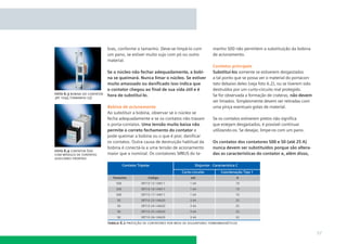 bras, conforme o tamanho. Deve-se limpá-lo com             manho S00 não permitem a substituição da bobina
                              um pano, se estiver muito sujo com pó ou outro             de acionamento.
                              material.
                                                                                         Contatos principais
                              Se o núcleo não fechar adequadamente, a bobi-              Substituí-los somente se estiverem desgastados
                              na se queimará. Nunca limar o núcleo. Se estiver           a tal ponto que se possa ver o material do portacon-
                              muito amassado ou daniﬁcado isso indica que                tato debaixo deles (veja foto 6.2), ou se tiverem sido
                              o contator chegou ao ﬁnal de sua vida útil e é             destruídos por um curto-circuito mal protegido.
foto 6.3 bobina do contator   hora de substituí-lo.                                      Se for observada a formação de crateras, não devem
3rt 1045 (tamanho s3)
                                                                                         ser limados. Simplesmente devem ser retiradas com
                              Bobina de acionamento                                      uma pinça eventuais gotas de material.
                              Ao substituir a bobina, observar se o núcleo se
                              fecha adequadamente e se os contatos não travam            Se os contatos estiverem pretos não signiﬁca
                              o porta-contatos. Uma tensão muito baixa não               que estejam desgastados, é possível continuar
                              permite o correto fechamento do contator e                 utilizando-os. Se desejar, limpe-os com um pano.
                              pode queimar a bobina ou o que é pior, daniﬁcar
                              os contatos. Outra causa de destruição habitual da         Os contatos dos contatores S00 e S0 (até 25 A)
                              bobina é conectá-la a uma tensão de acionamento            nunca devem ser substituídos porque são altera-
foto 6.4 contator S00
com módulo de contatos        maior que a nominal. Os contatores SIRIUS do ta-           das as características do contator e, além disso,
auxiliares frontais




                              tabela 6.2 proteção de contatores por meio de disjuntores termomagnéticos

                                                                                                                                                  57
 