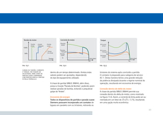 ﬁg. 13.1                                 ﬁg. 13.2                                   ﬁg. 13.3

curvas de tensão, corrente
e torque, em função da         dentro de um tempo determinado. Ambos estes          tiristores do sistema após concluído a partida.
velocidade, para chave de
partida suave comparada        valores podem ser ajustados, dependendo              O contator é preparado para categoria de serviço
com partida direta e partida   do tipo de equipamento utilizado.                    AC-1. Desta maneira temos uma grande redução
estrela-triângulo
                                                                                    da potência dissipada durante o regime nominal de
                               A chave de partida SIRIUS 3RW44, além disso,         operação, resultando em economia de energia.
                               possui a função “Parada de Bomba”, podendo assim
                               realizar paradas de bomba, evitando o prejudicial    Conexão dentro do delta do motor
                               golpe de “Aríete”.                                   A chave de partida SIRIUS 3RW44 permite sua
                                                                                    conexão dentro do delta do motor, como mostrado
                               Economia de energia                                  na ﬁgura 13.6. Assim, a corrente de linha pode ser au-
                               Todos os dispositivos de partida e parada suave      mentada em um fator de √3 (√3 = 1,73), resultando
                               Siemens possuem incorporado um contator de           em uma opção muito econômica.
                               bypass em paralelo com os tiristores, retirando os

                                                                                                                                             93
 