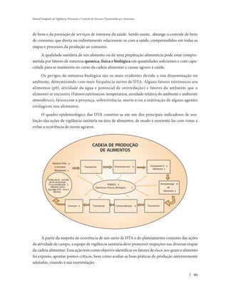 Manual Integrado de Vigilância, Prevenção e Controle de Doenças Transmitidas por Alimentos




de bens e da prestação de serviços de interesse da saúde. Sendo assim, abrange o controle de bens
de consumo, que direta ou indiretamente relacionem-se com a saúde, compreendidos em todas as
etapas e processos da produção ao consumo.
     A qualidade sanitária de um alimento ou de uma preparação alimentícia pode estar compro-
metida por fatores de natureza química, física e biológica em quantidades suficientes e com capa-
cidade para se manterem no curso da cadeia alimentar e causar agravo à saúde.
     Os perigos de natureza biológica são os mais evidentes devido a sua disseminação no
ambiente, determinando com mais frequência surtos de DTA. Alguns fatores intrínsecos aos
alimentos (pH, atividade da água e potencial de oxirredução) e fatores do ambiente que o
alimento se encontra (Fatores extrínsecos: temperatura, umidade relativa do ambiente e ambiente
atmosférico), favorecem a presença, sobrevivência, morte e/ou a inativação de alguns agentes
etiológicos nos alimentos.
     O quadro epidemiológico das DTA constitui-se em um dos principais indicadores de ava-
liação das ações de vigilância sanitária na área de alimentos, de modo a reorientá-las com vistas a
evitar a ocorrência de novos agravos.



                                                    CADEIA DE PRODUÇÃO
                                                       DE ALIMENTOS

                 Matéria-Prim a
                  e Insumos                  Transporte                 Processament      o         Transporte d e
                                                                                                      Alimento s
                  Alimentare s


             Perda da Q ua lida -
              de N utricional ,
             To xi coinfecçõe s                                  PERIGO S                                      Armazenage m
               Alimen tare s                           Químicos, Físicos, Biológico    s                            de
             Ag udas Crô ni ca s
                  Ób itos                                                                                        Alimento s




                               Consum o              Transporte          Comercializaçã       o   Transporte




      A partir da suspeita de ocorrência de um surto de DTA e do planejamento conjunto das ações
da atividade de campo, a equipe de vigilância sanitária deve promover inspeções nas diversas etapas
da cadeia alimentar. Essa ação tem como objetivo identificar os fatores de risco aos quais o alimento
foi exposto, apontar pontos críticos, bem como avaliar as boas práticas de produção anteriormente
adotadas, visando à sua reorientação.

                                                                                                                              99
 