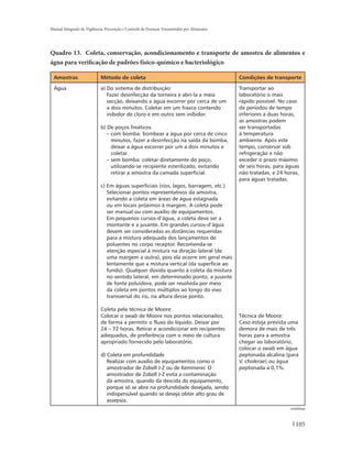 Manual Integrado de Vigilância, Prevenção e Controle de Doenças Transmitidas por Alimentos




Quadro 13. Coleta, conservação, acondicionamento e transporte de amostra de alimentos e
água para verificação de padrões físico-químico e bacteriológico

  Amostras                  Método de coleta                                                 Condições de transporte

  Água                      a) Do sistema de distribuição:                                   Transportar ao
                               Fazer desinfecção da torneira e abri-la a meia                laboratório o mais
                               secção, deixando a água escorrer por cerca de um              rápido possível. No caso
                               a dois minutos. Coletar em um frasco contendo                 de períodos de tempo
                               inibidor de cloro e em outro sem inibidor.                    inferiores a duas horas,
                                                                                             as amostras podem
                            b) De poços freáticos                                            ser transportadas
                               – com bomba: bombear a água por cerca de cinco                à temperatura
                                 minutos, fazer a desinfecção na saída da bomba,             ambiente. Após este
                                 deixar a água escorrer por um a dois minutos e              tempo, conservar sob
                                 coletar.                                                    refrigeração e não
                               – sem bomba: coletar diretamente do poço,                     exceder o prazo máximo
                                 utilizando-se recipiente esterilizado, evitando             de seis horas, para águas
                                 retirar a amostra da camada superficial.                    não tratadas, e 24 horas,
                                                                                             para águas tratadas.
                            c) Em águas superficiais (rios, lagos, barragem, etc.)
                               Selecionar pontos representativos da amostra,
                               evitando a coleta em áreas de água estagnada
                               ou em locais próximos à margem. A coleta pode
                               ser manual ou com auxílio de equipamentos.
                               Em pequenos cursos-d’água, a coleta deve ser a
                               montante e a jusante. Em grandes cursos-d’água
                               devem ser consideradas as distâncias requeridas
                               para a mistura adequada dos lançamentos de
                               poluentes no corpo receptor. Recomenda-se
                               atenção especial à mistura na direção lateral (de
                               uma margem a outra), pois ela ocorre em geral mais
                               lentamente que a mistura vertical (da superfície ao
                               fundo). Qualquer dúvida quanto à coleta da mistura
                               no sentido lateral, em determinado ponto, a jusante
                               de fonte poluidora, pode ser resolvida por meio
                               da coleta em pontos múltiplos ao longo do eixo
                               transversal do rio, na altura desse ponto.

                            Coleta pela técnica de Moore:
                            Colocar o swab de Moore nos pontos relacionados,                 Técnica de Moore:
                            de forma a permitir o fluxo do líquido. Deixar por               Caso esteja prevista uma
                            24 – 72 horas. Retirar e acondicionar em recipientes             demora de mais de três
                            adequados, de preferência com o meio de cultura                  horas para a amostra
                            apropriado fornecido pelo laboratório.                           chegar ao laboratório,
                                                                                             colocar o swab em água
                            d) Coleta em profundidade                                        peptonada alcalina (para
                               Realizar com auxílio de equipamentos como o                   V. cholerae) ou água
                               amostrador de Zobell J-Z ou de Kemmerer. O                    peptonada a 0,1%.
                               amostrador de Zobell J-Z evita a contaminação
                               da amostra, quando da descida do equipamento,
                               porque só se abre na profundidade desejada, sendo
                               indispensável quando se deseja obter alto grau de
                               assepsia.
                                                                                                                  continua


                                                                                                                    105
 