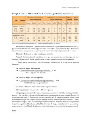 Secretaria de Vigilância em Saúde / MS




Exemplo 1. Surtos de DTA em estudantes da escola “X”, segundo a refeição consumida.

                             Estudantes que consumiram a            Estudantes que não consumiram Diferença Risco
                                  refeição específica                     a refeição específica    de risco relativo
      Dia     Refeição
                           Doentes     Sadios     Total    *TA1     Doentes     Sadios     Total    **TA2     TA1 – TA2 TA1 / TA2

  Quinta-     Café da
   -feira     manhã           52         100       152      34,2       51          94       145     35,2         -1,0           1,0
   16 de      almoço          89         150       239      37,2       20          44        64     31,2         6,0            1,2
  janeiro     jantar          87         150       237      36,7       23          44        67     34,3         2,4            1,1

Sexta-feira Café da
   17 de    manhã             56         105       161      34,8       42          89       331     12,7         22,1           2,7
  janeiro almoço             106         143       251      42,2        3          49        52     5,8          36,4           7,3
            jantar            78         130       208      37,5       31          64        95     32,6         4,9            1,2

Nota: *Taxa de ataque nos expostos por refeição **Taxa de ataque nos não expostos por refeição.

     A refeição que apresentou a maior taxa de ataque entre os expostos e a menor entre os não ex-
postos, resultando a maior diferença positiva entre as taxas foi o almoço de sexta-feira. Além disso,
apresentou também o maior risco relativo, sendo provavelmente a refeição associada ao surto.
       Alimento relacionado ao surto ou alimento suspeito
    Para cada alimento oferecido identificam-se os que consumiram (expostos) e os que não con-
sumiram (não expostos). Similar à análise anterior, para cada alimento consumido calcular:
    1) Taxa de ataque nos expostos e não expostos, para cada alimento, de acordo com as seguintes
fórmulas:

       TA1 = taxa de ataque nos expostos
       TA1 = Número de doentes expostos por alimento                           x 100
                   Total de expostos por alimento

       TA2 = taxa de ataque nos não expostos
       TA2 = Número de doentes não expostos por alimento x 100
                Total de não expostos por alimento

       2) Calcular a diferença entre as taxas com a seguinte fórmula:
       Diferença de risco = TA1 expostos – TA2 não expostos
     Interpretação: na maioria das vezes, as taxas de ataque entre os indivíduos que ingeriram (ex-
postos) e não ingeriram (não expostos) e as diferenças entre essas taxas sugerem qual alimento é o
responsável pelo surto. O alimento que apresentar a maior taxa de ataque entre os que o ingeriram e
a menor entre os que não o ingeriram e que apresentar maior diferença percentual positiva é o pro-
vável responsável pelo surto. Taxas de ataque com valores muito próximos entre os que ingeriram e
os que não ingeriram dificultam esta identificação. Taxas de ataque mais alta entre os que não inge-
riram excluem a possibilidade do alimento estar relacionado ao surto (possível fator de proteção).

110
 
