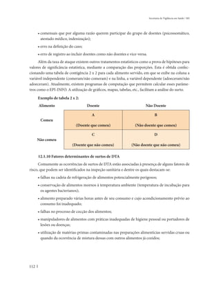 Secretaria de Vigilância em Saúde / MS




      • comensais que por alguma razão querem participar do grupo de doentes (psicossomático,
        atestado médico, indenização);
      • erro na definição do caso;
      • erro de registro ao incluir doentes como não doentes e vice-versa.
      Além da taxa de ataque existem outros tratamentos estatísticos como a prova de hipóteses para
valores de significância estatística, mediante a comparação das proporções. Esta é obtida confec-
cionando uma tabela de contigência 2 x 2 para cada alimento servido, em que se exibe na coluna a
variável independente (comeram/não comeram) e na linha, a variável dependente (adoeceram/não
adoeceram). Atualmente, existem programas de computação que permitem calcular esses parâme-
tros como o EPI-INFO. A utilização de gráficos, mapas, tabelas, etc., facilitam a análise do surto.

      Exemplo de tabela 2 x 2:
      Alimento                       Doente                              Não Doente

                                       A                                          B
       Comeu
                             (Doente que comeu)                   (Não doente que comeu)

                                       C                                          D
      Não comeu
                           (Doente que não comeu)               (Não doente que não comeu)

      12.1.10 Fatores determinantes de surtos de DTA
      Comumente as ocorrências de surtos de DTA estão associadas à presença de alguns fatores de
risco, que podem ser identificados na inspeção sanitária e dentre os quais destacam-se:
      • falhas na cadeia de refrigeração de alimentos potencialmente perigosos;
      • conservação de alimentos mornos à temperatura ambiente (temperatura de incubação para
        os agentes bacterianos);
      • alimento preparado várias horas antes de seu consumo e cujo acondicionamento prévio ao
        consumo foi inadequado;
      • falhas no processo de cocção dos alimentos;
      • manipuladores de alimentos com práticas inadequadas de higiene pessoal ou portadores de
        lesões ou doenças;
      • utilização de matérias-primas contaminadas nas preparações alimentícias servidas cruas ou
        quando da ocorrência de mistura dessas com outros alimentos já cozidos;




112
 
