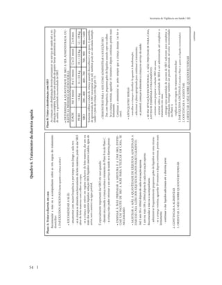 54
                                                     Quadro 6. Tratamento da diarreia aguda


     Plano A: Tratar a diarreia em casa                                                        Plano B: Tratar a desidratação com SRO
         Recomendar a mãe ou a acompanhante sobre as três regras do tratamento                     As crianças com desidratação deverão permanecer no serviço de saúde até a rei-
         domiciliar:                                                                               dratação completa. Durante um período de quatro horas administrar, no serviço
                                                                                                   de saúde, a quantidade recomendada de SRO.
         1. DAR LÍQUIDOS ADICIONAIS (tanto quanto a criança aceitar)
                                                                                                   • DETERMINAR A QUANTIDADE DE SRO A SER ADMINISTRADA DU-
           • RECOMENDAR A MÃE:                                                                     RANTE AS PRIMEIRAS QUATRO HORAS.
           - amamentar com maior frequência e por tempo mais longo a cada vez;                      IDADE          Até 4 meses      4 a 11 meses     12 a 23 meses      2 a 4 anos
           - se a criança se alimenta exclusivamente de leite materno, pode-se dar SRO
           além do leite materno com colher ou copo;                                                PESO              <6 Kg          6 - <10 Kg      10 - < 12 Kg      12 – 19 Kg
           - se a criança não estiver em regime exclusivo de leite materno, dar um ou                SRO            200 - 400         400 - 700        700 - 900       900 - 1400
           mais dos seguintes líquidos: solução SRO, líquidos caseiros (caldos, água de            Somente utilizar a idade da criança quando desconhecer o seu peso. A quantida-
           arroz, soro caseiro) ou água potável.                                                   de aproximada de SRO necessária (em ml) também pode ser calculada multipli-
                                                                                                   cando o peso da criança (em Kg) por 75.
           É especialmente importante dar SRO em caso quando:
                                                                                                      • DEMONSTRAR PARA A MÃE COMO ADMINISTRAR A SOLUÇÃO SRO.
            - durante esta consulta a criança recebeu o tratamento do Plano B ou do Plano C.
                                                                                                        Dar, com frequência, pequenos goles de líquidos usando copo ou colher.
            - a criança não puder retornar a um serviço de saúde se a diarreia piorar.
                                                                                                        Se a criança vomitar, aguardar 10 minutos e depois continuar, porém mais
                                                                                                        lentamente.
           • ENSINAR À MÃE PREPARAR A MISTURA E A DAR SRO, ENTRE-                                       Continuar a amamentar ao peito sempre que a criança desejar, (se for o
           GAR UM PACOTE DE SRO A MÃE PARA UTILIZAR EM CASA, SE                                         caso).
           NECESSÁRIO.
                                                                                                      • APÓS QUATRO HORAS:
           • MOSTRAR A MÃE A QUANTIDADE DE LÍQUIDOS ADICIONAIS A                                        - reavaliar a criança e classificá-la quanto à desidratação;
           DAR EM CASA ALÉM DOS LÍQUIDOS DADOS HABITUALMENTE:                                           - selecionar o plano apropriado para continuar o tratamento;
           Até 1 ano 50 a 100ml depois de cada evacuação aquosa.                                        - se possível, começar a alimentar a criança no serviço de saúde.
           1 ano ou mais 100 a 200ml depois de cada evacuação aquosa.
           Recomendar a mãe ou o acompanhante.                                                        • SE EM SITUAÇÃO EXCEPCIONAL, A MÃE PRECISAR IR PARA CASA
                                                                                                      ANTES DE TERMINAR O TRATAMENTO:
            - administrar frequentemente pequenos goles de líquidos em uma xícara;
                                                                                                        - orientar como preparar a solução SRO em casa;
            - se a criança vomitar, aguardar 10 minutos e depois continuar, porém mais
                                                                                                        - orientar sobre a quantidade de SRO a ser administrada até completar o
           lentamente;                                                                                  tratamento em casa;
            - continuar a dar líquidos adicionais até a diarreia parar.                                 - entregar uma quantidade de pacotes de SRO suficiente para completar a
                                                                                                        reidratação. Entregar também um pacote adicional, tal como recomendado
                                                                                                        no Plano A
        2. CONTINUAR A ALIMENTAR
                                                                                                        - explicar as três regras do tratamento domiciliar:
        3. ORIENTAR A MÃE SOBRE QUANDO RETORNAR
                                                                                                   1. DAR LÍQUIDOS ADICIONAIS (Consultar o Plano A quanto aos líquidos recomendados).
                                                                                                   2. CONTINUAR A ALIMENTAR
                                                                                                   3. ORIENTAR A MÃE SOBRE QUANDO RETORNAR
                                                                                                                                                                                        Secretaria de Vigilância em Saúde / MS




                                                                                                                                                                            continua
 