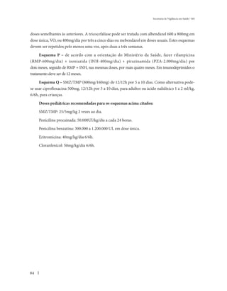 Secretaria de Vigilância em Saúde / MS




doses semelhantes às anteriores. A tricocefalíase pode ser tratada com albendazol 600 a 800mg em
dose única, VO, ou 400mg/dia por três a cinco dias ou mebendazol em doses usuais. Estes esquemas
devem ser repetidos pelo menos uma vez, após duas a três semanas.

     Esquema P – de acordo com a orientação do Ministério da Saúde, fazer rifampicina
(RMP-600mg/dia) + isoniazida (INH-400mg/dia) + pirazinamida (PZA-2.000mg/dia) por
dois meses, seguido de RMP + INH, nas mesmas doses, por mais quatro meses. Em imunodeprimidos o
tratamento deve ser de 12 meses.

     Esquema Q – SMZ/TMP (800mg/160mg) de 12/12h por 5 a 10 dias. Como alternativa pode-
se usar ciprofloxacina 500mg, 12/12h por 5 a 10 dias, para adultos ou ácido nalidíxico 1 a 2 ml/kg,
6/6h, para crianças.

     Doses pediátricas recomendadas para os esquemas acima citados:

     SMZ/TMP: 25/5mg/kg 2 vezes ao dia.

     Penicilina procainada: 50.000UI/kg/dia a cada 24 horas.

     Penicilina benzatina: 300.000 a 1.200.000 UI, em dose única.

     Eritromicina: 40mg/kg/dia 6/6h.

     Cloranfenicol: 50mg/kg/dia 6/6h.




84
 