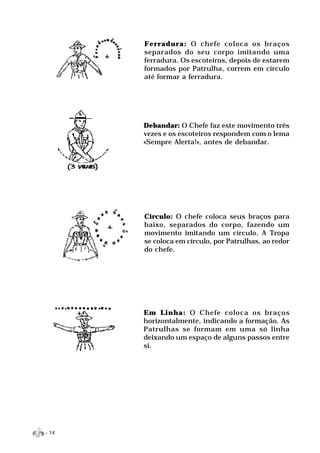 Ferradura: O chefe coloca os braços
       separados do seu corpo imitando uma
       ferradura. Os escoteiros, depois de estarem
       formados por Patrulha, correm em círculo
       até formar a ferradura.




       Debandar: O Chefe faz este movimento três
       vezes e os escoteiros respondem com o lema
       «Sempre Alerta!», antes de debandar.




       Círculo: O chefe coloca seus braços para
       baixo, separados do corpo, fazendo um
       movimento imitando um círculo. A Tropa
       se coloca em círculo, por Patrulhas, ao redor
       do chefe.




       Em Linha: O Chefe coloca os braços
       horizontalmente, indicando a formação. As
       Patrulhas se formam em uma só linha
       deixando um espaço de alguns passos entre
       si.




- 14
 