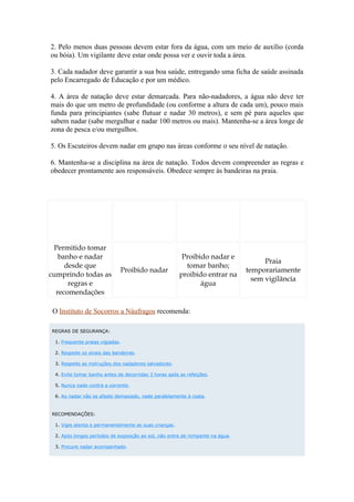 2. Pelo menos duas pessoas devem estar fora da água, com um meio de auxílio (corda
ou bóia). Um vigilante deve estar onde possa ver e ouvir toda a área.

3. Cada nadador deve garantir a sua boa saúde, entregando uma ficha de saúde assinada
pelo Encarregado de Educação e por um médico.

4. A área de natação deve estar demarcada. Para não-nadadores, a água não deve ter
mais do que um metro de profundidade (ou conforme a altura de cada um), pouco mais
funda para principiantes (sabe flutuar e nadar 30 metros), e sem pé para aqueles que
sabem nadar (sabe mergulhar e nadar 100 metros ou mais). Mantenha-se a área longe de
zona de pesca e/ou mergulhos.

5. Os Escuteiros devem nadar em grupo nas áreas conforme o seu nível de natação.

6. Mantenha-se a disciplina na área de natação. Todos devem compreender as regras e
obedecer prontamente aos responsáveis. Obedece sempre às bandeiras na praia.




 Permitido tomar
   banho e nadar                                        Proibido nadar e
                                                                                     Praia
     desde que                                           tomar banho;
                              Proibido nadar                                   temporariamente
cumprindo todas as                                     proibido entrar na
                                                                                 sem vigilância
      regras e                                                água
  recomendações

 O Instituto de Socorros a Náufragos recomenda:

REGRAS DE SEGURANÇA:

 1. Frequente praias vigiadas.

 2. Respeite os sinais das bandeiras.

 3. Respeite as instruções dos nadadores salvadores.

 4. Evite tomar banho antes de decorridas 3 horas após as refeições.

 5. Nunca nade contra a corrente.

 6. Ao nadar não se afaste demasiado, nade paralelamente à costa.



RECOMENDAÇÕES:

 1. Vigie atenta e permanentemente as suas crianças.

 2. Após longos períodos de exposição ao sol, não entre de rompante na água.

 3. Procure nadar acompanhado.
 