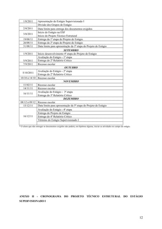 1/8/2011 Apresentação do Estágio Supervisionado I
Divisão dos Grupos de Estágio
2/8/2011 Data limite para entrega dos documentos exigidos
3/8/2011
Início do Estágio na ESF
Início do Projeto Técnico Estrutural
19/08/11 Entrega da 1ª etapa do Projeto de Estágio
26/08/11 Entrega da 2ª etapa do Projeto de Estágio
31/08/11 Data limite para apresentação da 3ª etapa do Projeto de Estágio
SETEMBRO
1/9/2011 Início desenvolvimento 4ª etapa do Projeto de Estágio
5/9/2011
Avaliação do Estágio - 1ª etapa
Entrega do 2º Relatório Crítico
7/9/2011 Recesso escolar
OUTUBRO
5/10/2011
Avaliação do Estágio - 2ª etapa
Entrega do 2º Relatório Crítico
10/10 à 14/10 Recesso escolar
NOVEMBRO
11/02/11 Recesso escolar
14/11/11 Recesso escolar
16/11/11
Avaliação do Estágio - 3ª etapa
Entrega do 3º Relatório Crítico
DEZEMBRO
08/12 à 09/12 Recesso escolar
15/12/11 Data limite para apresentação da 5ª etapa do Projeto de Estágio
16/12/11
Avaliação do Estágio - 4ª etapa
Entrega do Projeto de Estágio
Entrega do 4º Relatório Crítico
Término do Estágio Supervisionado I
* O aluno que não entregar os documentos exigidos não poderá, em hipótese alguma, iniciar as atividades no campo de estágio.
ANEXO II - CRONOGRAMA DO PROJETO TÉCNICO ESTRUTURAL DO ESTÁGIO
SUPERVISIONADO I
12
 