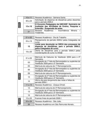 25




        10 e 11   Recesso Acadêmico - Semana Santa.
                  Solicitação de dispensa de disciplinas pelos discentes
        06 a 24
                  para o período 2009.2
ABRIL

                  IV Encontro Pedagógico da UNIVASF. Seminário de
        15 e 16   Avaliação das Atividades de Ensino, Pesquisa e
                  Extensão - Suspensão de aulas.
                  Recesso Acadêmico - Inconfidência Mineira –
          21
                  Tiradentes.

        01 e 02   Recesso Acadêmico - Dia do Trabalho.
                  Planejamento do período 2009.2 pelos Colegiados de
        04 a 16
                  curso.
MAIO




                  Limite para devolução ao DRCA dos processos de
          15      dispensa de disciplinas, para o período 2009.2,
                  pelos Colegiados de curso.
                  Oferta de disciplinas para o período 2009.2 pelas
        18 a 30
                  Coordenações de curso no SIG@.

                  Matrícula de Calouros do Vestibular 2009 para o 2º
        01 e 02
                  Semestre.
                  Divulgação da 1ª lista de Remanejados ou suplentes do
          03
                  Vestibular 2009 para o 2º Semestre.
          05      Matrícula de calouros do 1º Remanejamento.
                  Divulgação da 2ª lista de Remanejados ou suplentes do
          06
                  Vestibular 2009 para o 2º Semestre.
          09      Matrícula de calouros do 2º Remanejamento.
JUNHO




                  Divulgação da 3ª lista de Remanejados ou suplentes do
          10
                  Vestibular 2009 para o 2º Semestre.
                  Último dia para lançamento das notas e faltas do
          10
                  período 2009.1
        11 a 13   Recesso Acadêmico - Corpus Christi.
          12      Matrícula de calouros do 3º Remanejamento.
                  Divulgação da 4ª lista de Remanejados ou suplentes do
          13
                  Vestibular 2009 para o 2º Semestre.
          16      Matrícula de calouros do 4º Remanejamento.
        15 a 20   Exames finais do período 2009.1
JUNHO




        23 e 24   Recesso Acadêmico - São João.
          26      Recesso Acadêmico em São Raimundo Nonato.
 