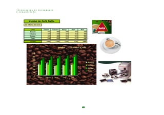 T E C N O L O G I A S D E I N F O R M A Ç Ã O
E C O M U N I C A Ç Ã O
49
 