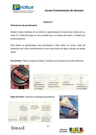 Curso:Treinamento de Garçom
40
Capítulo 6
Dobraduras de guardanapos
Existem varias maneiras de se dobrar os guardanapos de tecido para colocá-los na
mesa. E a cada dia surge um novo modelo que, na maioria das vezes, é criação dos
próprios garçons.
Para deixar os guardanapos mais encorpados e fixar melhor os vincos, antes de
passá-los com o ferro quente borrife-os com uma mistura de água e álcool, em partes
iguais.
Rocambole: Prático e rápido de dobrar. Combina com almoços e reuniões informais.
Rabo de Peixe: Valoriza as estampas geométricas
 