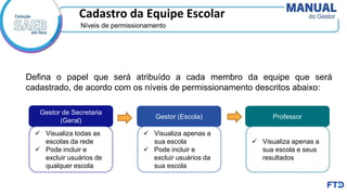 Cadastro da Equipe Escolar
Níveis de permissionamento
Defina o papel que será atribuído a cada membro da equipe que será
cadastrado, de acordo com os níveis de permissionamento descritos abaixo:
Gestor de Secretaria
(Geral)
✓ Visualiza todas as
escolas da rede
✓ Pode incluir e
excluir usuários de
qualquer escola
Gestor (Escola)
✓ Visualiza apenas a
sua escola
✓ Pode incluir e
excluir usuários da
sua escola
Professor
✓ Visualiza apenas a
sua escola e seus
resultados
 