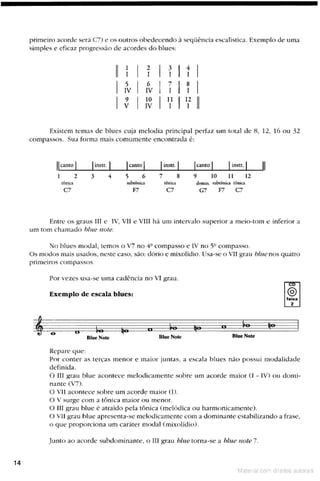 Manual do groove para contra baixo