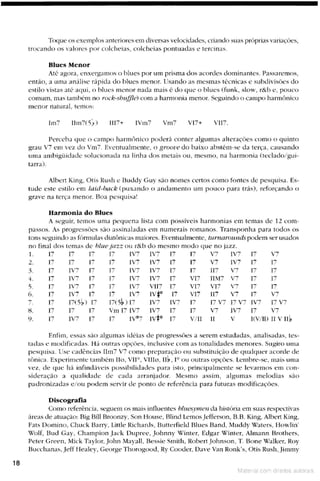 Manual do groove para contra baixo